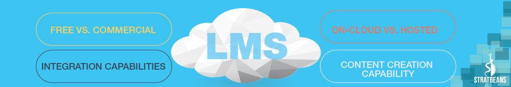 Learning Management System, LMS, eLearning, Saas, Cloud-based, Hosted LMS
